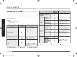 Preview for 56 page of Samsung MS19M8000 Serie User Manual