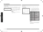 Preview for 60 page of Samsung MS19M8000 Serie User Manual