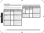 Preview for 62 page of Samsung MS19M8000 Serie User Manual