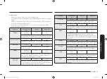 Preview for 69 page of Samsung MS19M8000 Serie User Manual