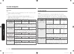 Preview for 70 page of Samsung MS19M8000 Serie User Manual