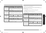 Preview for 71 page of Samsung MS19M8000 Serie User Manual