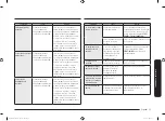 Preview for 75 page of Samsung MS19M8000 Serie User Manual