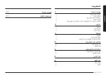 Preview for 2 page of Samsung MS20A3010A Series User Manual