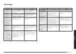 Preview for 35 page of Samsung MS20A3010A Series User Manual