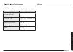 Preview for 37 page of Samsung MS20A3010A Series User Manual