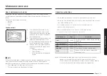 Preview for 51 page of Samsung MS20A3010A Series User Manual