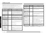 Preview for 52 page of Samsung MS20A3010A Series User Manual