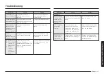 Preview for 55 page of Samsung MS20A3010A Series User Manual