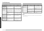 Preview for 56 page of Samsung MS20A3010A Series User Manual