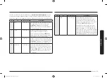 Preview for 15 page of Samsung MS22M8054A Series User Manual