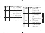 Preview for 17 page of Samsung MS22M8054A Series User Manual