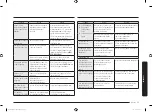 Preview for 25 page of Samsung MS22M8054A Series User Manual