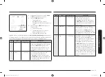 Preview for 43 page of Samsung MS22M8054A Series User Manual