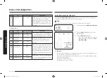 Preview for 46 page of Samsung MS22M8054A Series User Manual