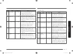 Preview for 73 page of Samsung MS22M8054A Series User Manual