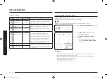 Preview for 74 page of Samsung MS22M8054A Series User Manual