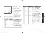 Preview for 99 page of Samsung MS22M8054A Series User Manual