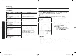 Preview for 102 page of Samsung MS22M8054A Series User Manual