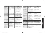 Preview for 109 page of Samsung MS22M8054A Series User Manual