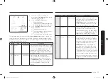 Preview for 127 page of Samsung MS22M8054A Series User Manual