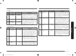 Preview for 17 page of Samsung MS22M8074A series User Manual