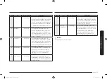 Preview for 47 page of Samsung MS22M8074A series User Manual