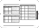 Preview for 49 page of Samsung MS22M8074A series User Manual