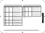 Preview for 79 page of Samsung MS22M8074A series User Manual