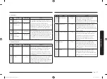 Preview for 81 page of Samsung MS22M8074A series User Manual