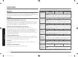 Preview for 88 page of Samsung MS22M8074A series User Manual