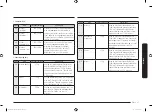 Preview for 113 page of Samsung MS22M8074A series User Manual