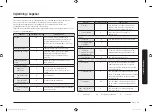 Preview for 119 page of Samsung MS22M8074A series User Manual