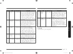 Preview for 143 page of Samsung MS22M8074A series User Manual