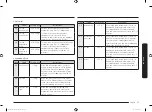 Preview for 145 page of Samsung MS22M8074A series User Manual