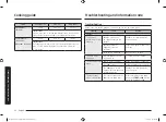 Preview for 22 page of Samsung MS23A3513AK/TL User Manual