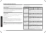 Preview for 32 page of Samsung MS23A7013A User Manual