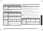 Preview for 33 page of Samsung MS23A7013A User Manual