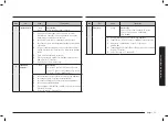 Preview for 63 page of Samsung MS23A7013A User Manual