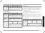 Preview for 73 page of Samsung MS23A7013A User Manual