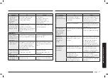 Preview for 77 page of Samsung MS23A7013A User Manual