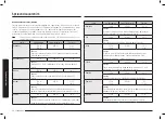 Preview for 110 page of Samsung MS23A7013A User Manual