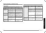 Preview for 115 page of Samsung MS23A7013A User Manual