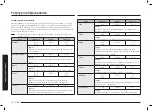 Preview for 150 page of Samsung MS23A7013A User Manual