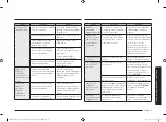 Preview for 35 page of Samsung MS23A7118A Series User Manual