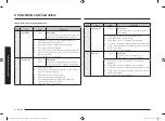 Preview for 64 page of Samsung MS23A7118A Series User Manual