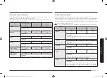 Preview for 69 page of Samsung MS23A7118A Series User Manual