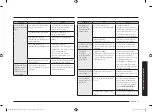 Preview for 75 page of Samsung MS23A7118A Series User Manual