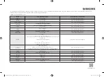 Preview for 80 page of Samsung MS23A7118A Series User Manual