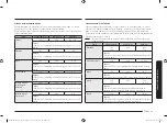 Preview for 149 page of Samsung MS23A7118A Series User Manual